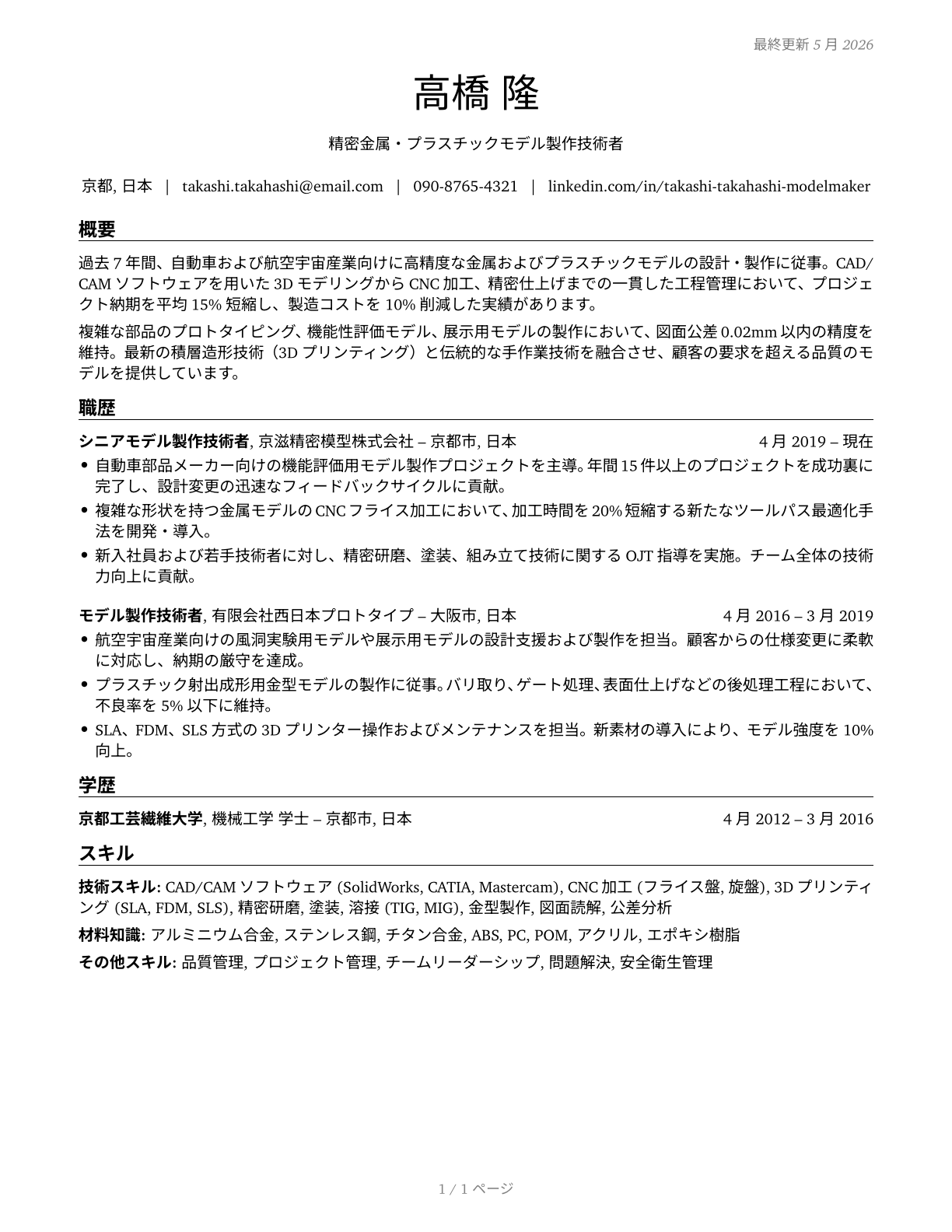 Model Makers, Metal and Plastic CV in Japanese — page 1