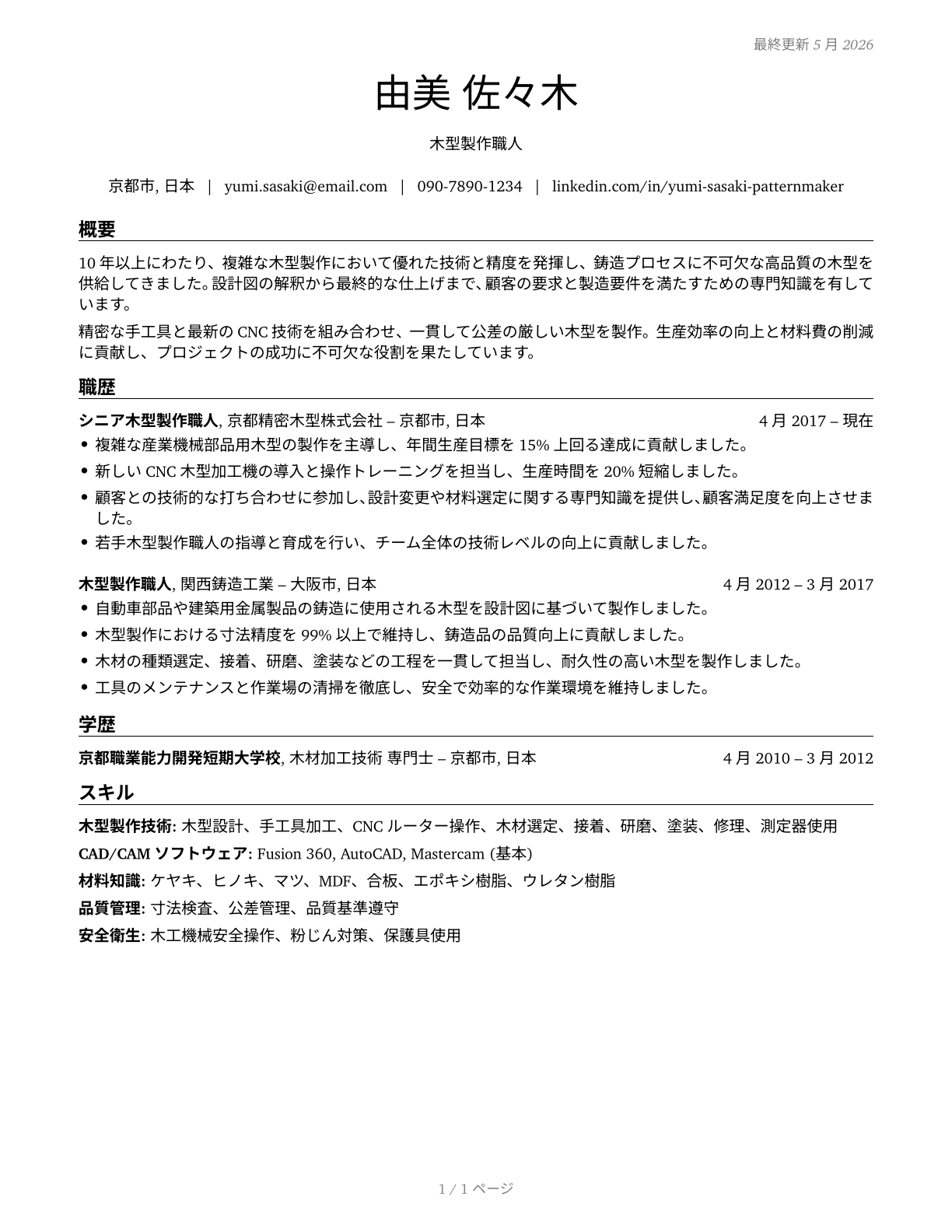 Patternmakers, Wood CV in Japanese — page 1