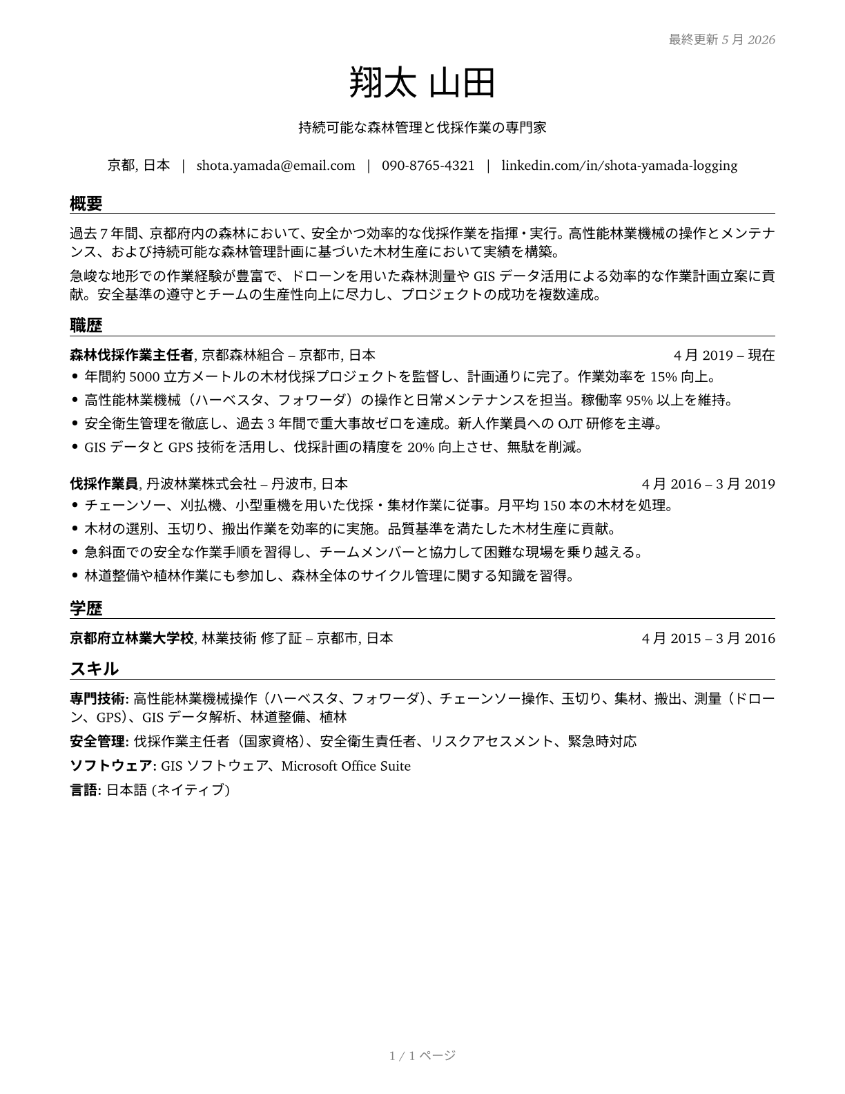 Logging Workers, All Other CV in Japanese — page 1