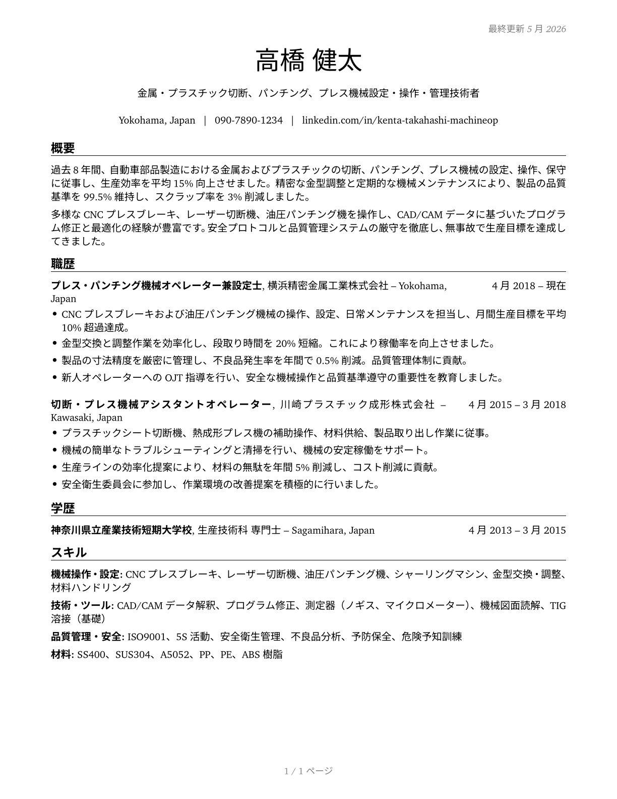 Cutting, Punching, and Press Machine Setters, Operators, and Tenders, Metal and Plastic CV in Japanese — page 1