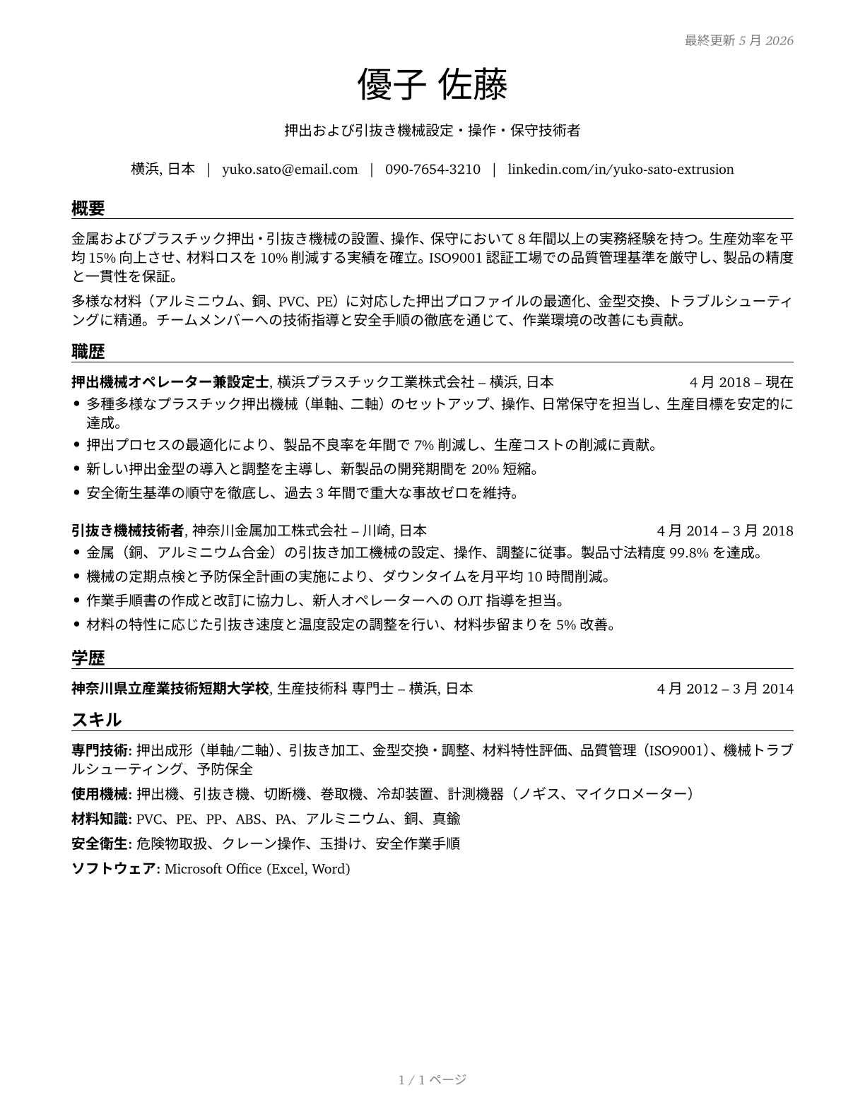 Extruding and Drawing Machine Setters, Operators, and Tenders, Metal and Plastic CV in Japanese — page 1