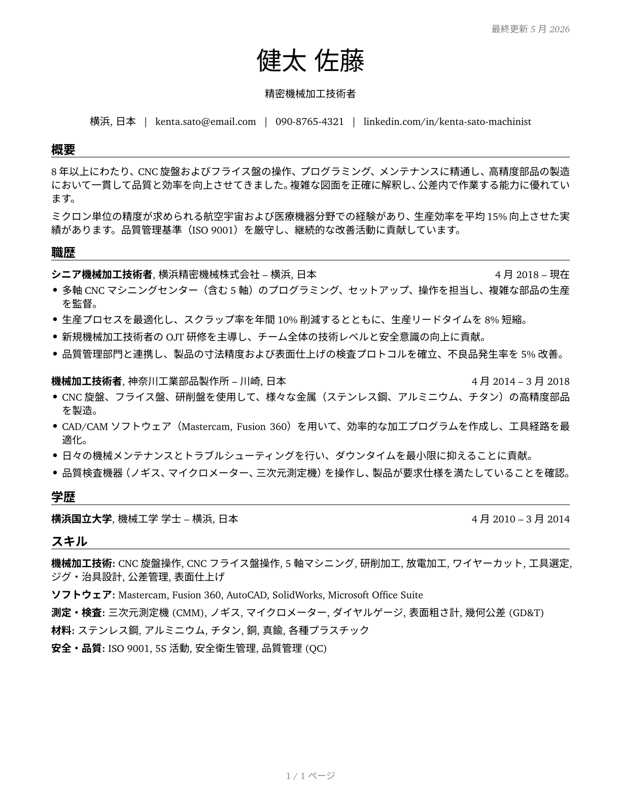 Machinists CV in Japanese — page 1
