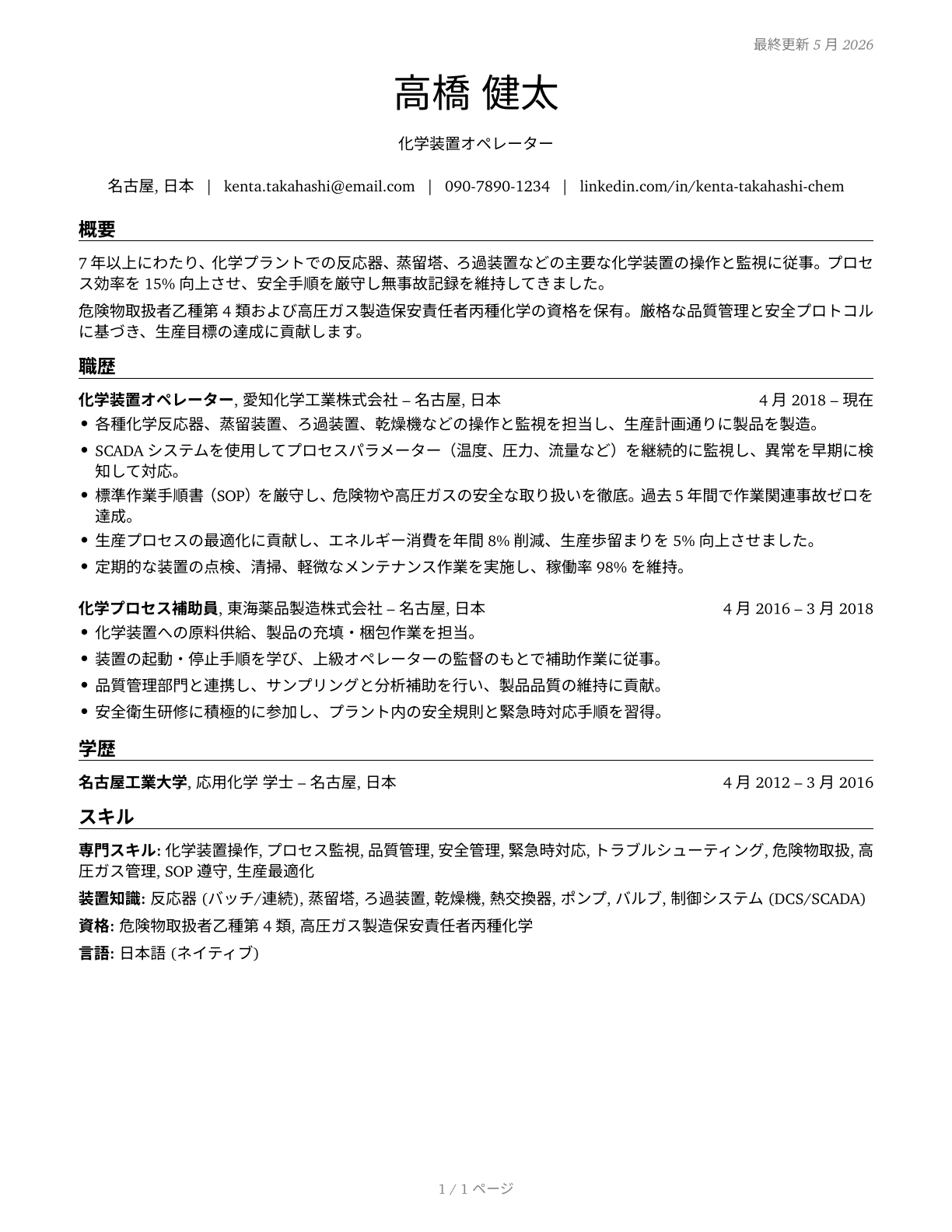 Chemical Equipment Operators and Tenders CV in Japanese — page 1