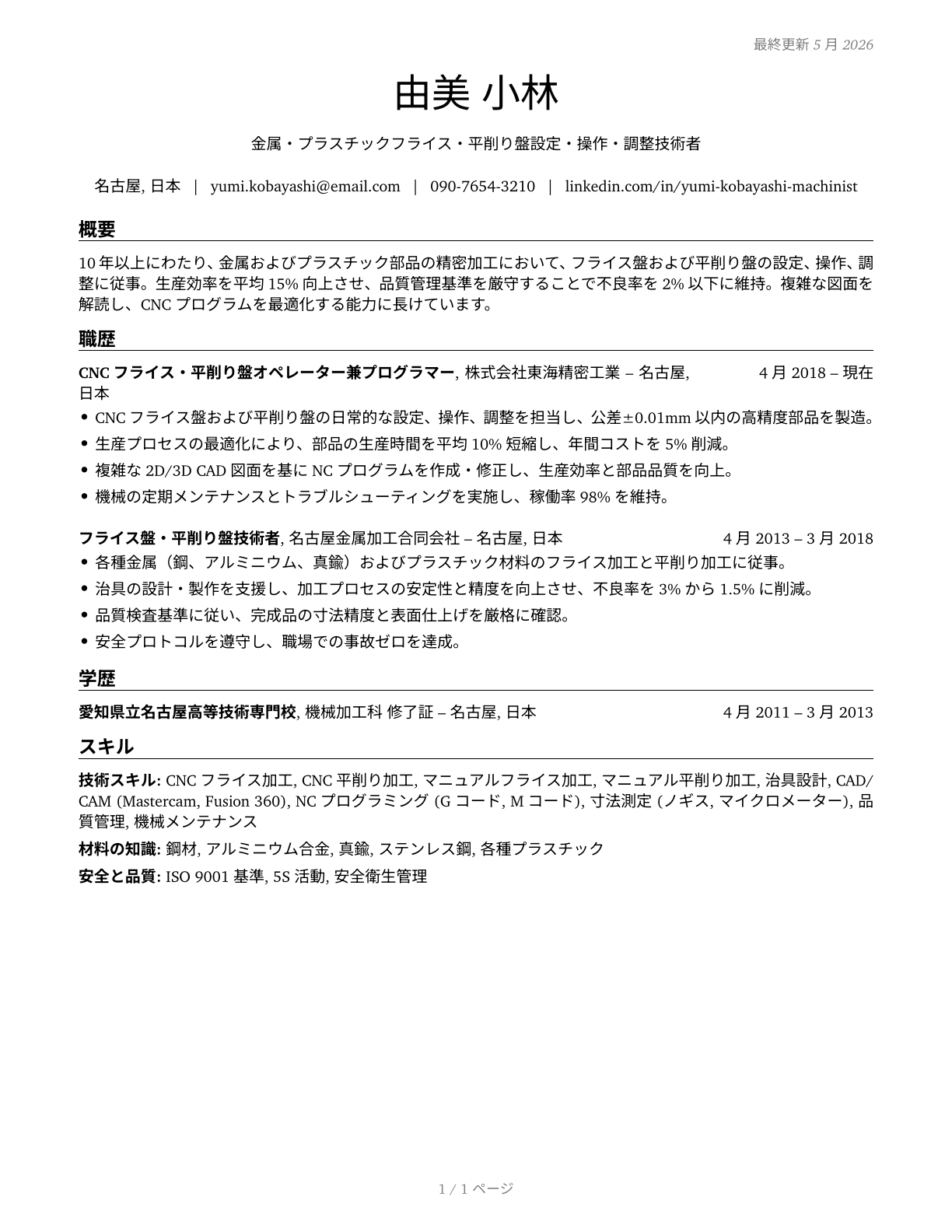 Milling and Planing Machine Setters, Operators, and Tenders, Metal and Plastic CV in Japanese — page 1