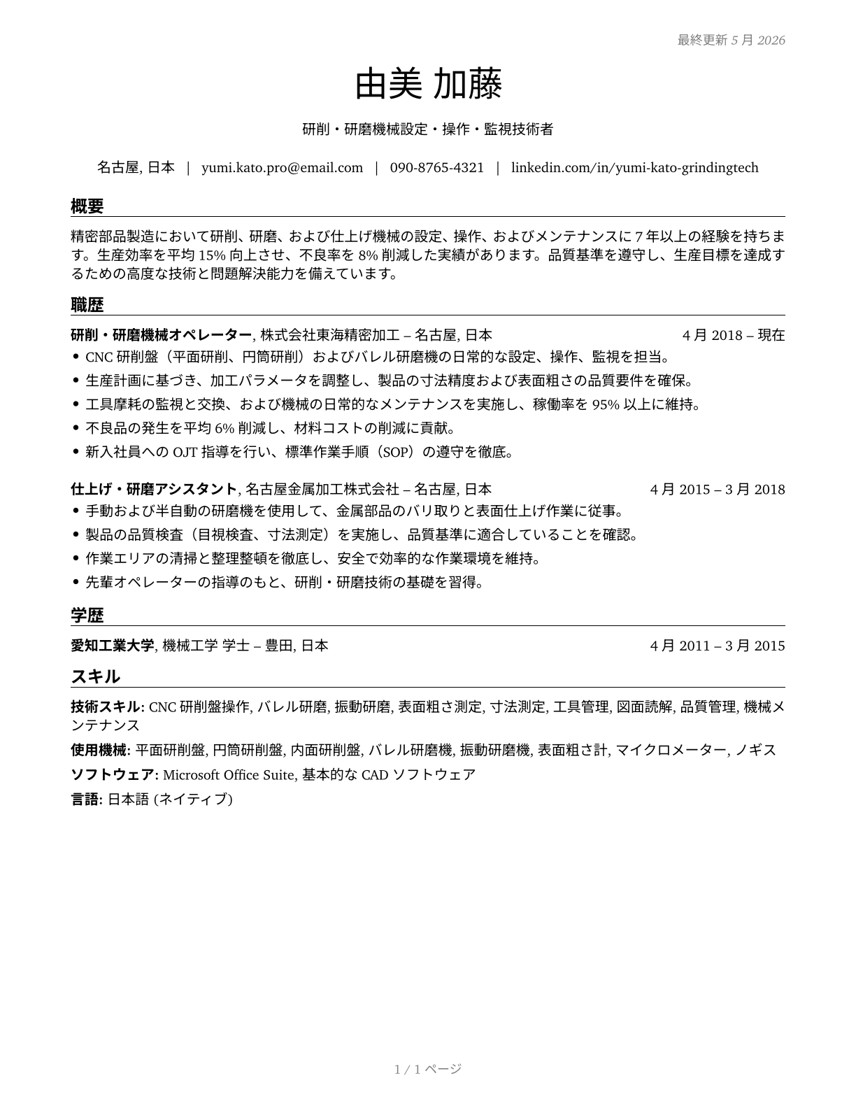 Crushing, Grinding, and Polishing Machine Setters, Operators, and Tenders CV in Japanese — page 1