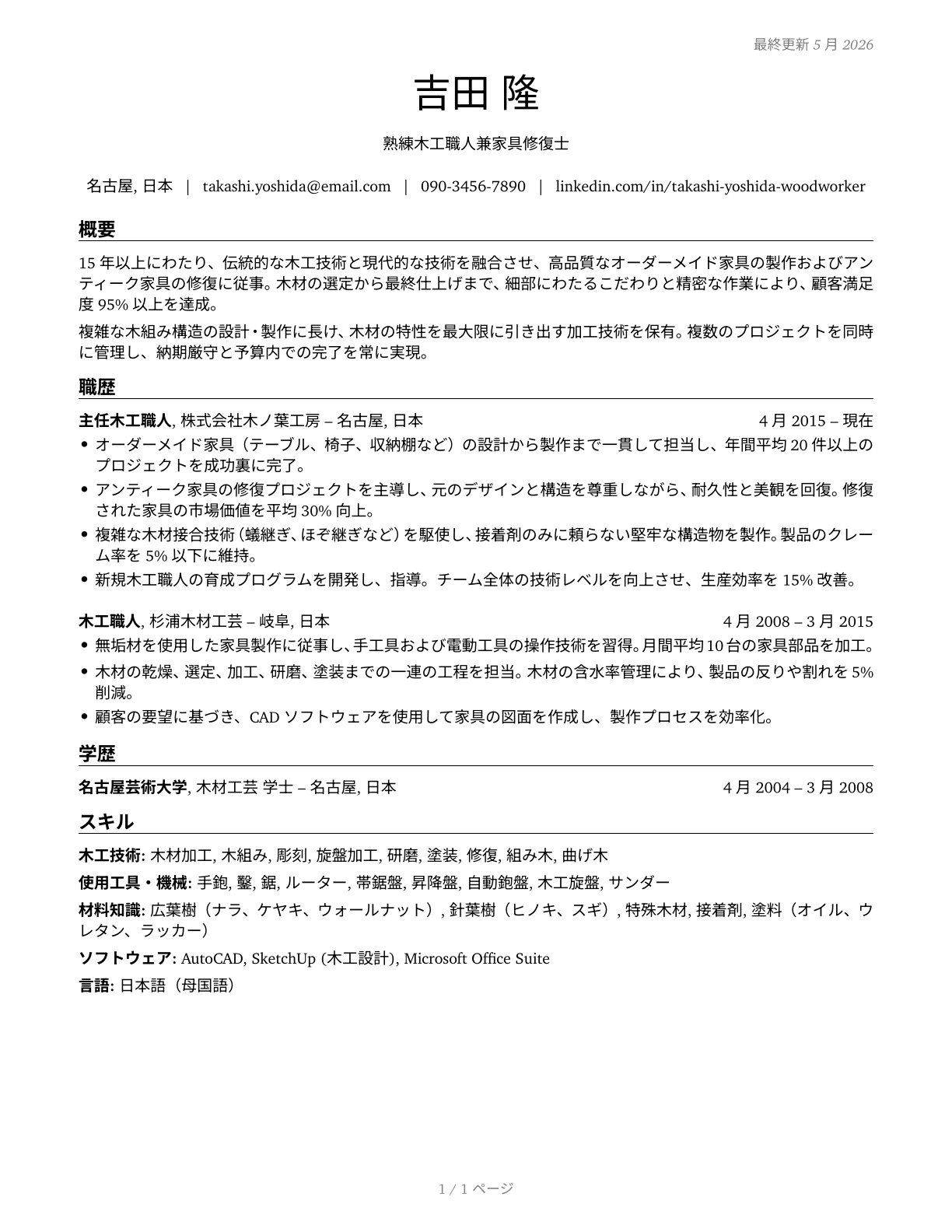 Woodworkers, All Other CV in Japanese — page 1