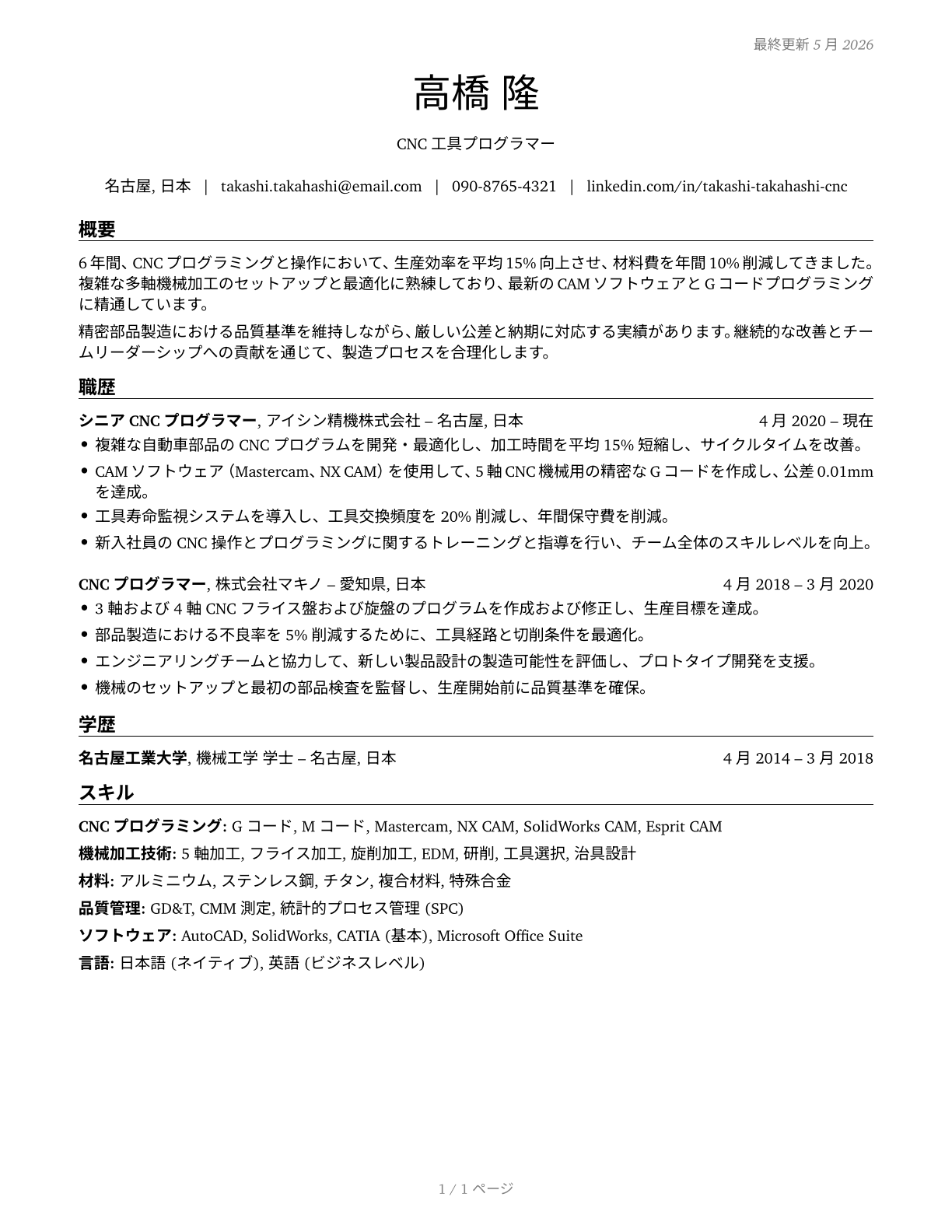Computer Numerically Controlled Tool Programmers CV in Japanese — page 1