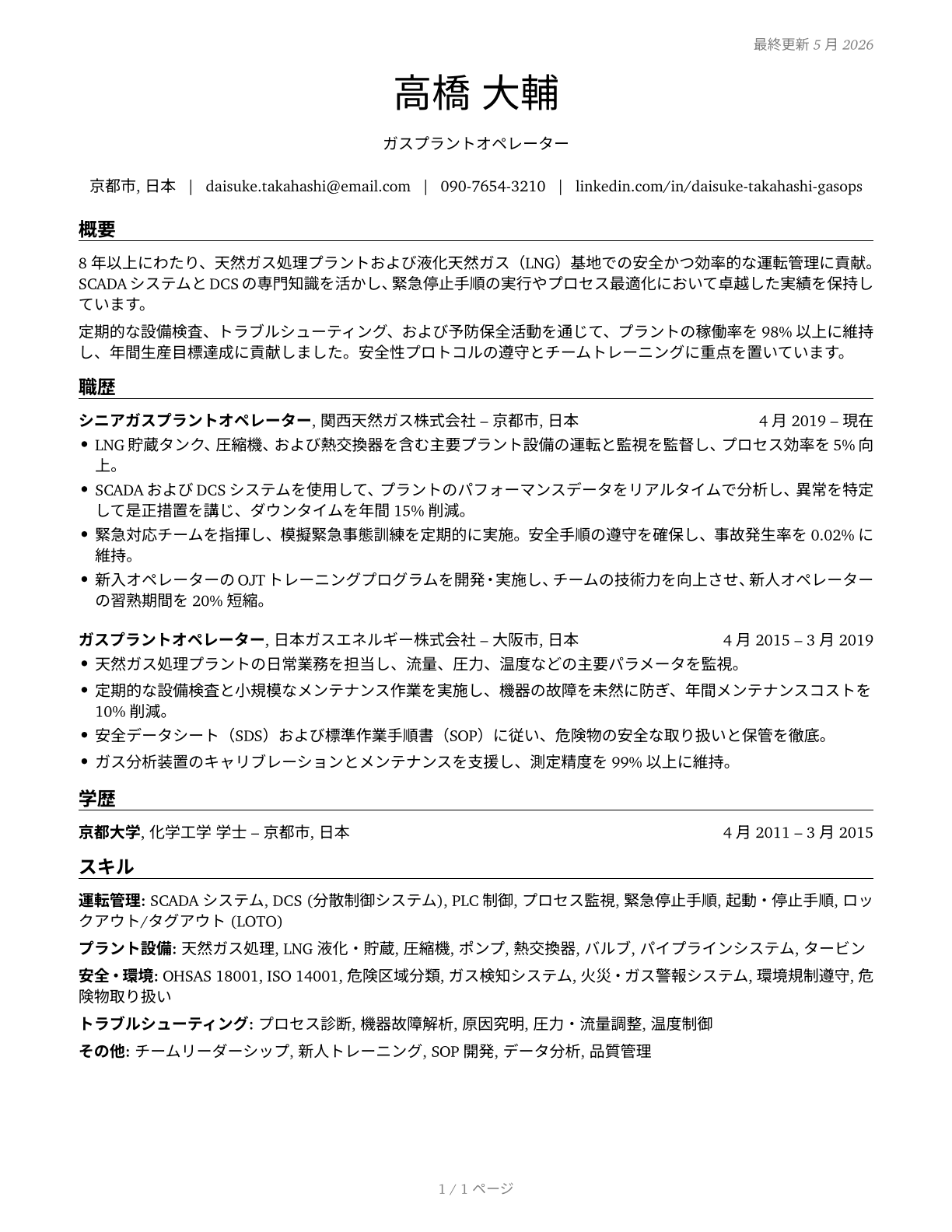 Gas Plant Operators CV in Japanese — page 1