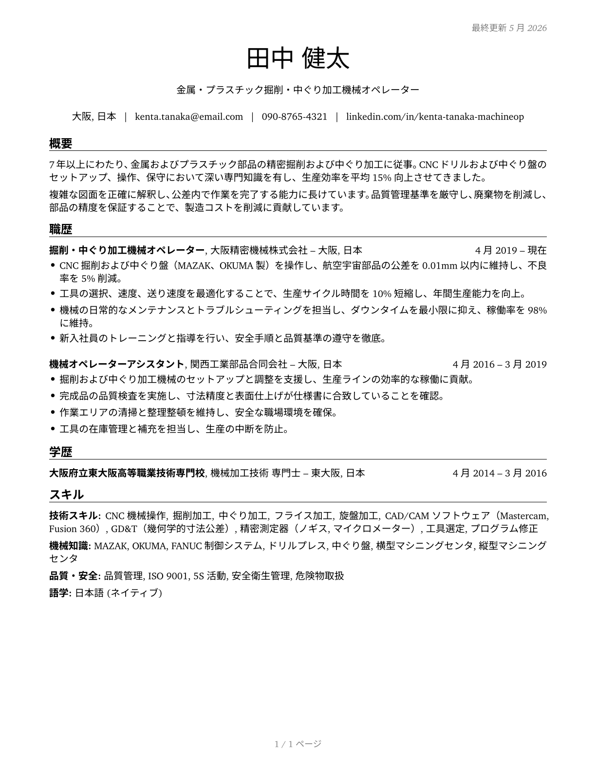 Drilling and Boring Machine Tool Setters, Operators, and Tenders, Metal and Plastic CV in Japanese — page 1