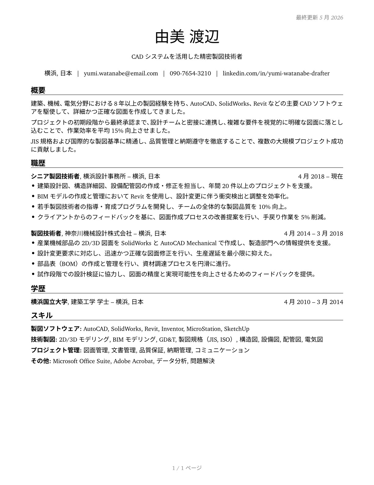Drafters, All Other CV in Japanese — page 1