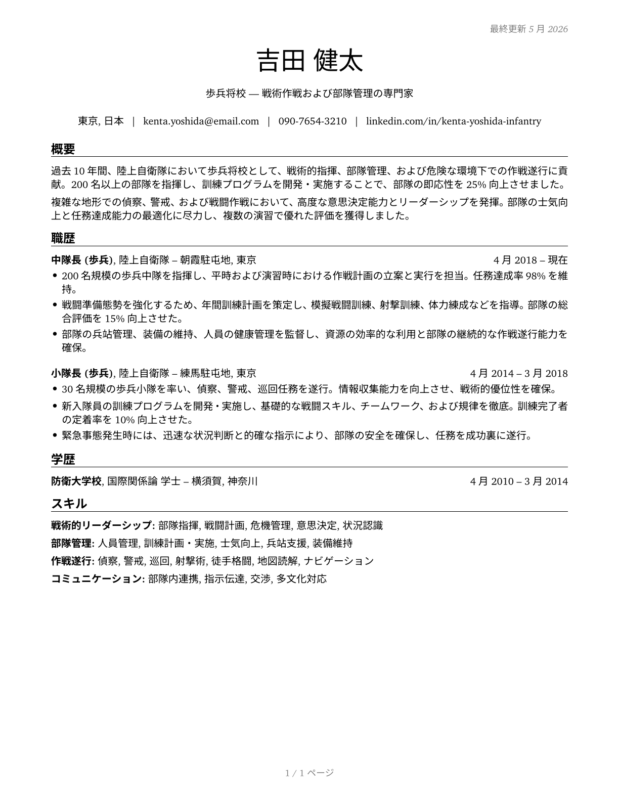 Infantry Officers CV in Japanese — page 1