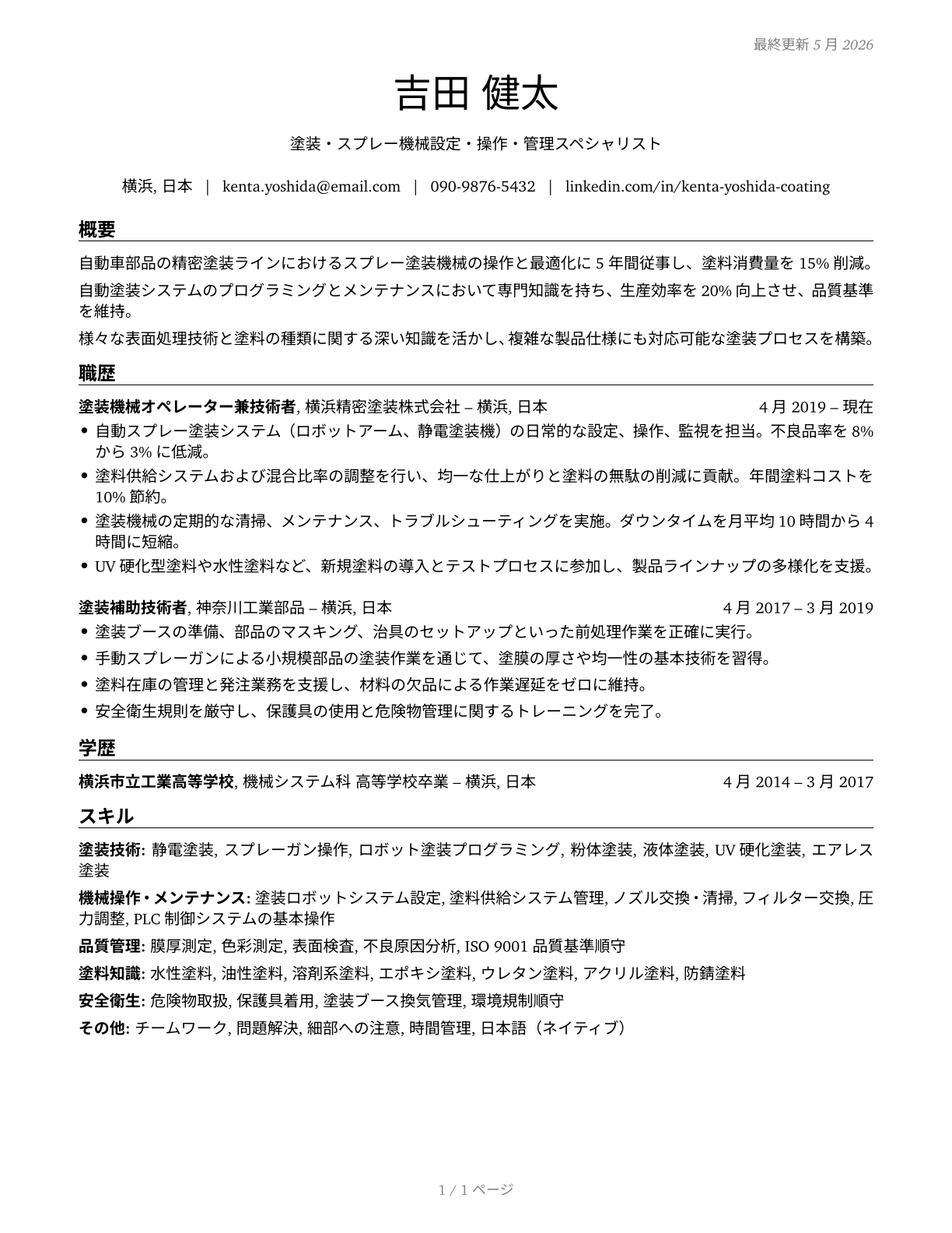 Coating, Painting, and Spraying Machine Setters, Operators, and Tenders CV in Japanese — page 1
