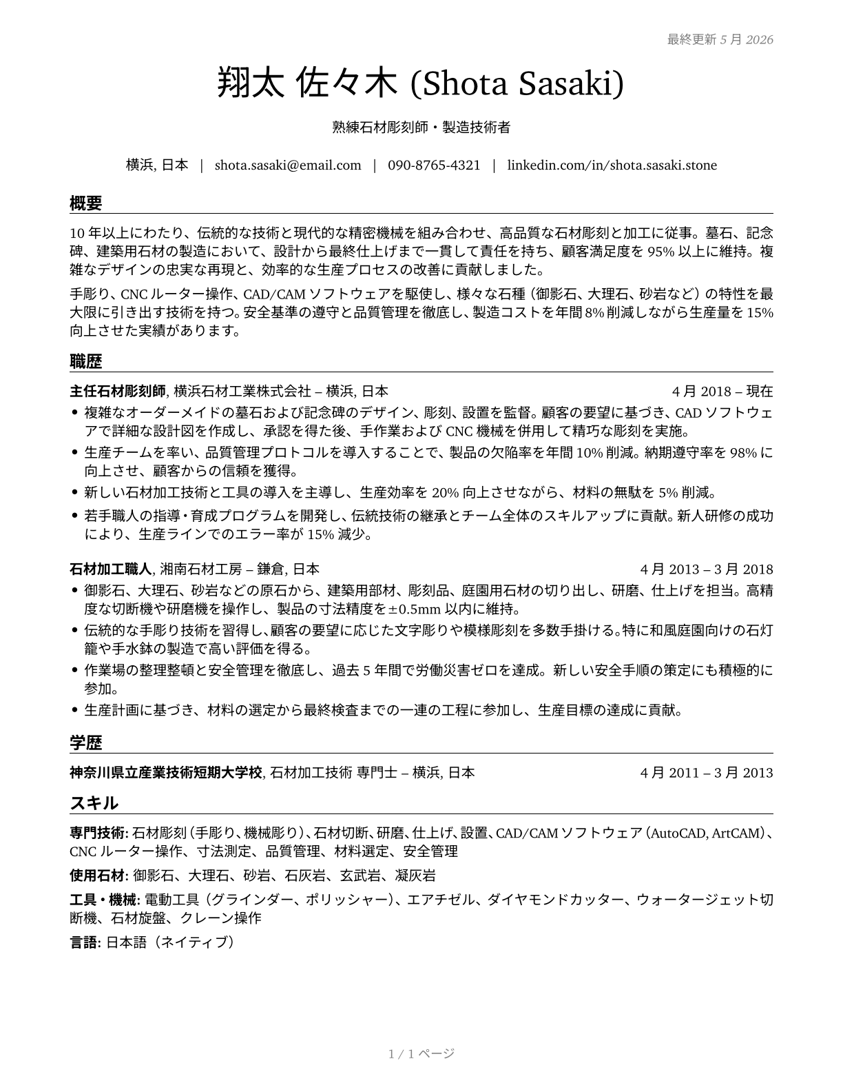 Stone Cutters and Carvers, Manufacturing CV in Japanese — page 1