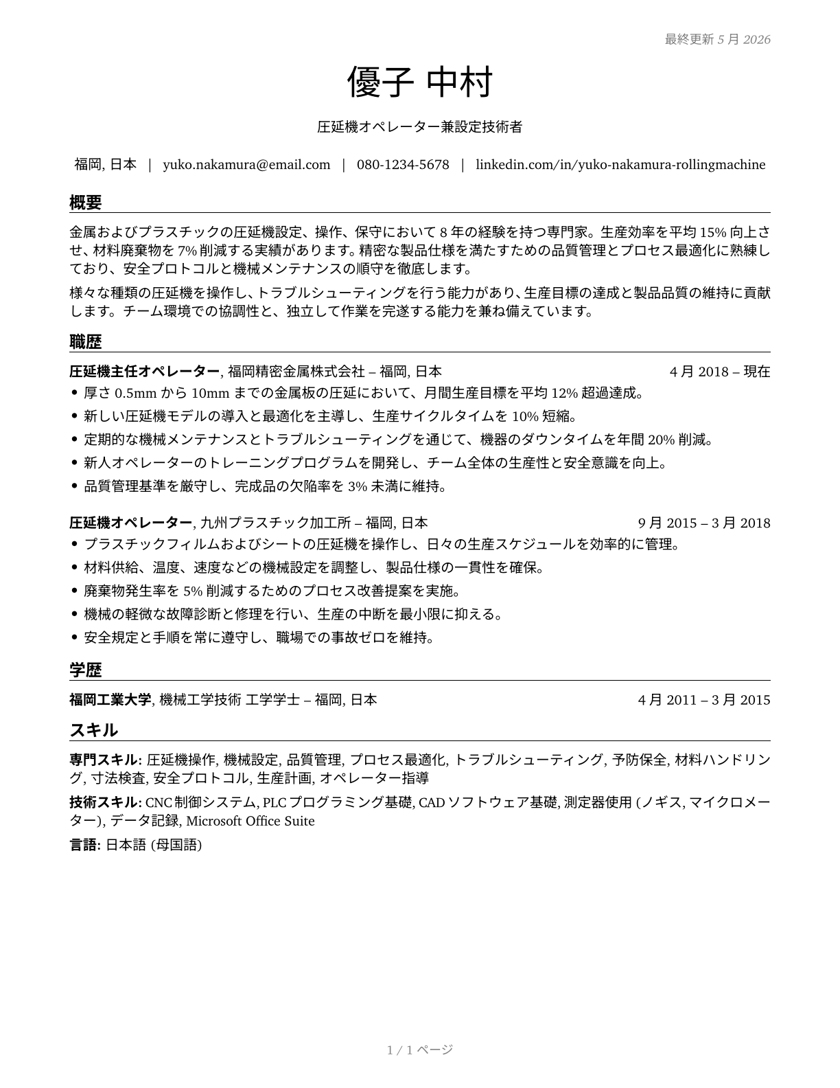 Rolling Machine Setters, Operators, and Tenders, Metal and Plastic CV in Japanese — page 1