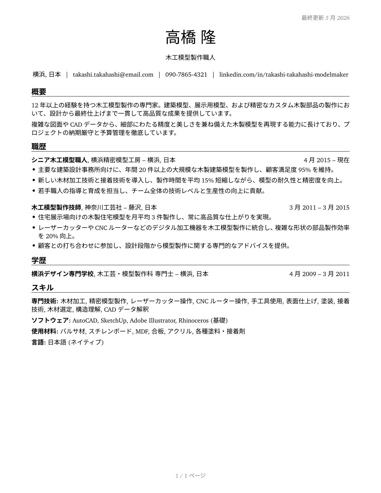 Model Makers, Wood CV in Japanese — page 1
