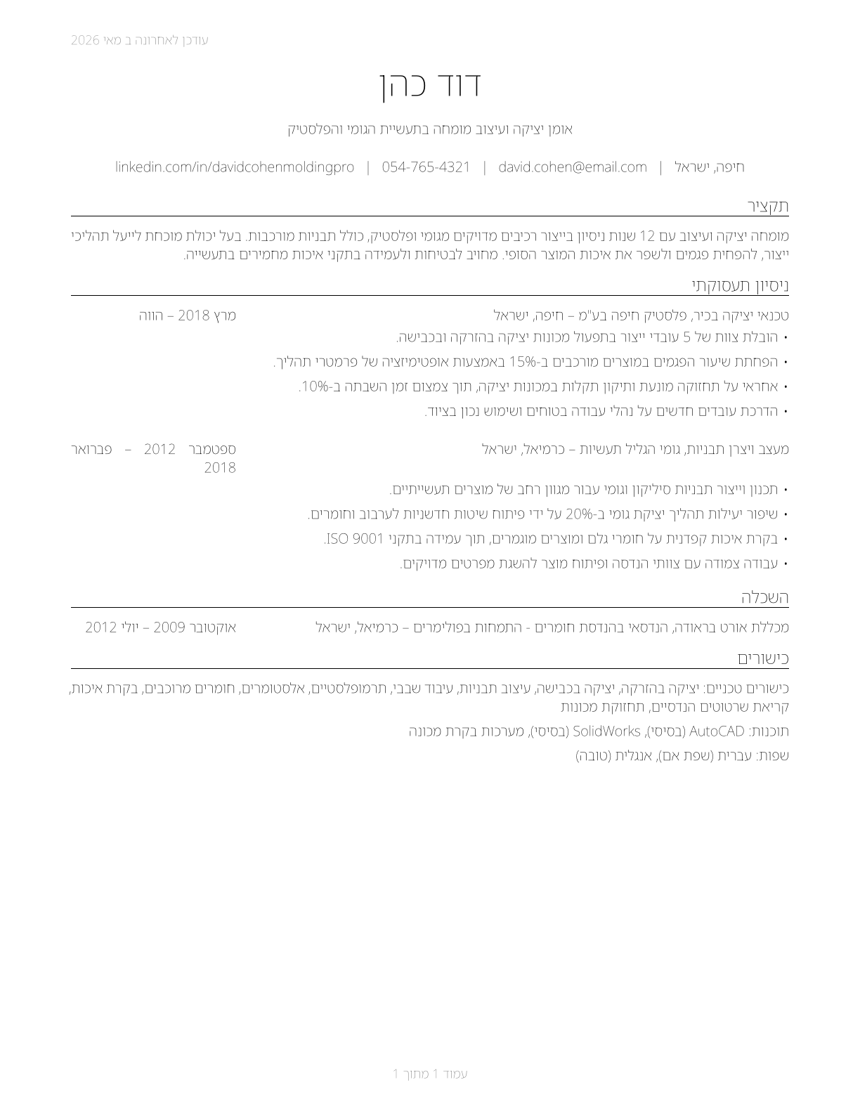 Molders, Shapers, and Casters, Except Metal and Plastic CV in Hebrew — page 1