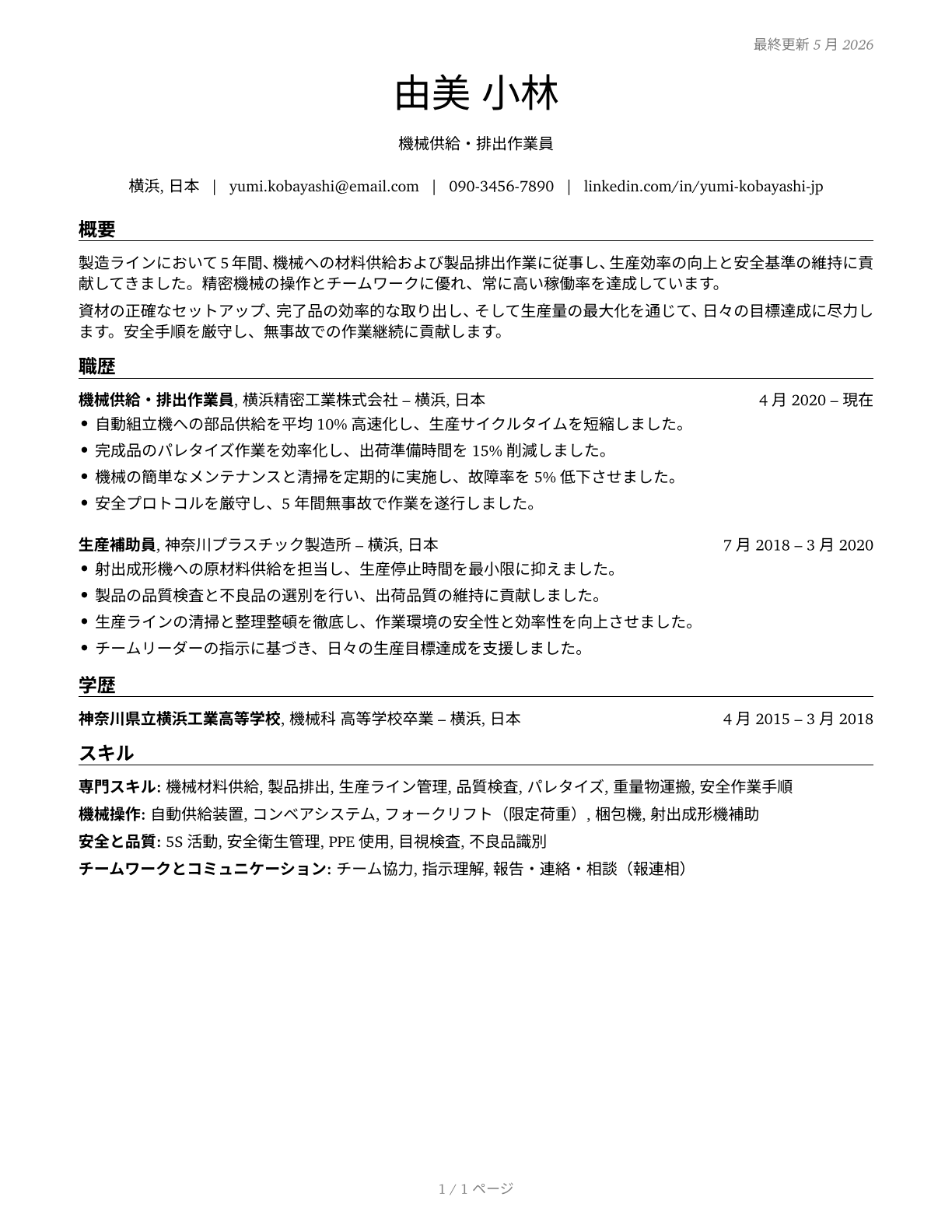 Machine Feeders and Offbearers CV in Japanese — page 1