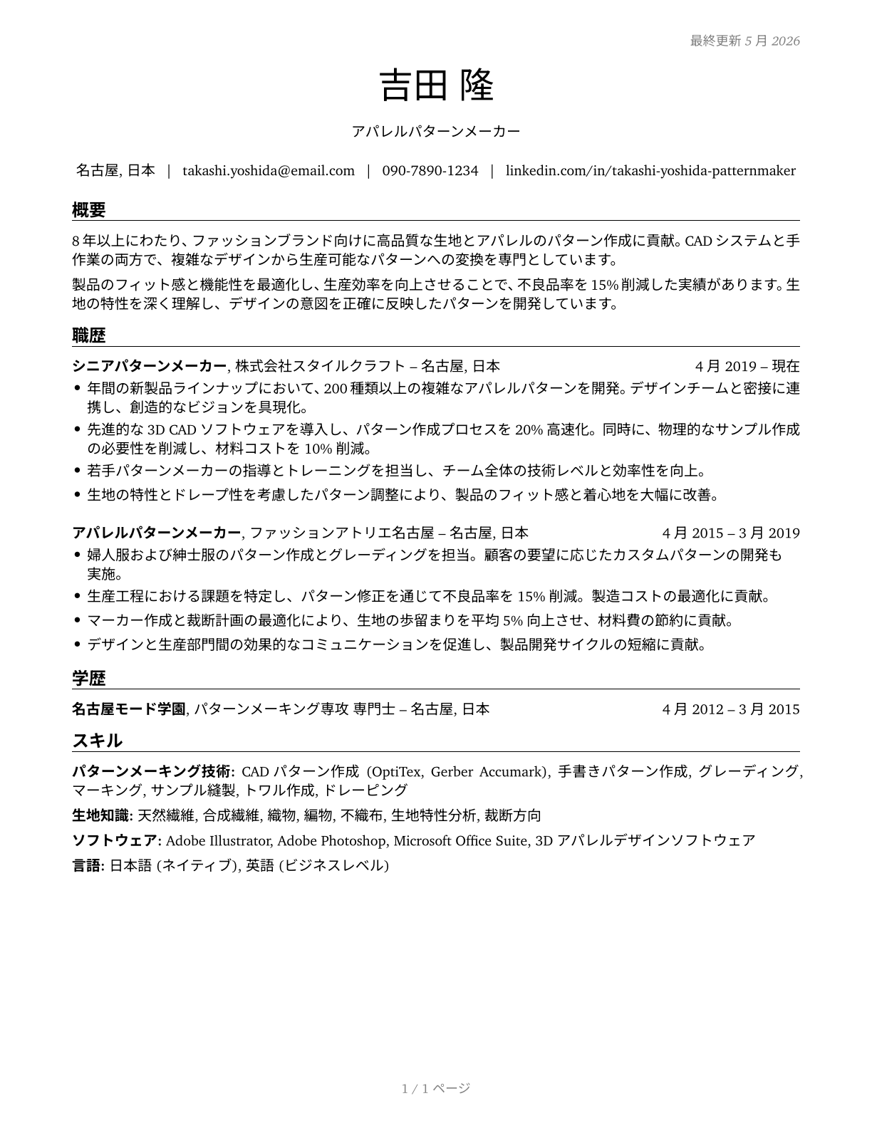 Fabric and Apparel Patternmakers CV in Japanese — page 1
