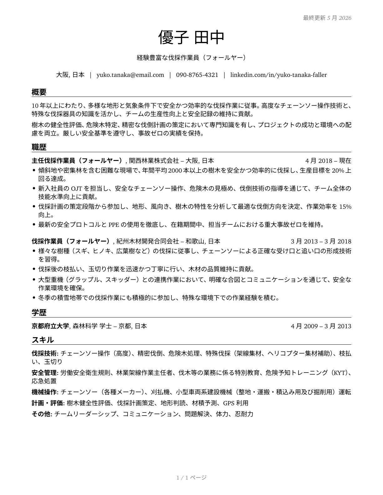 Fallers CV in Japanese — page 1