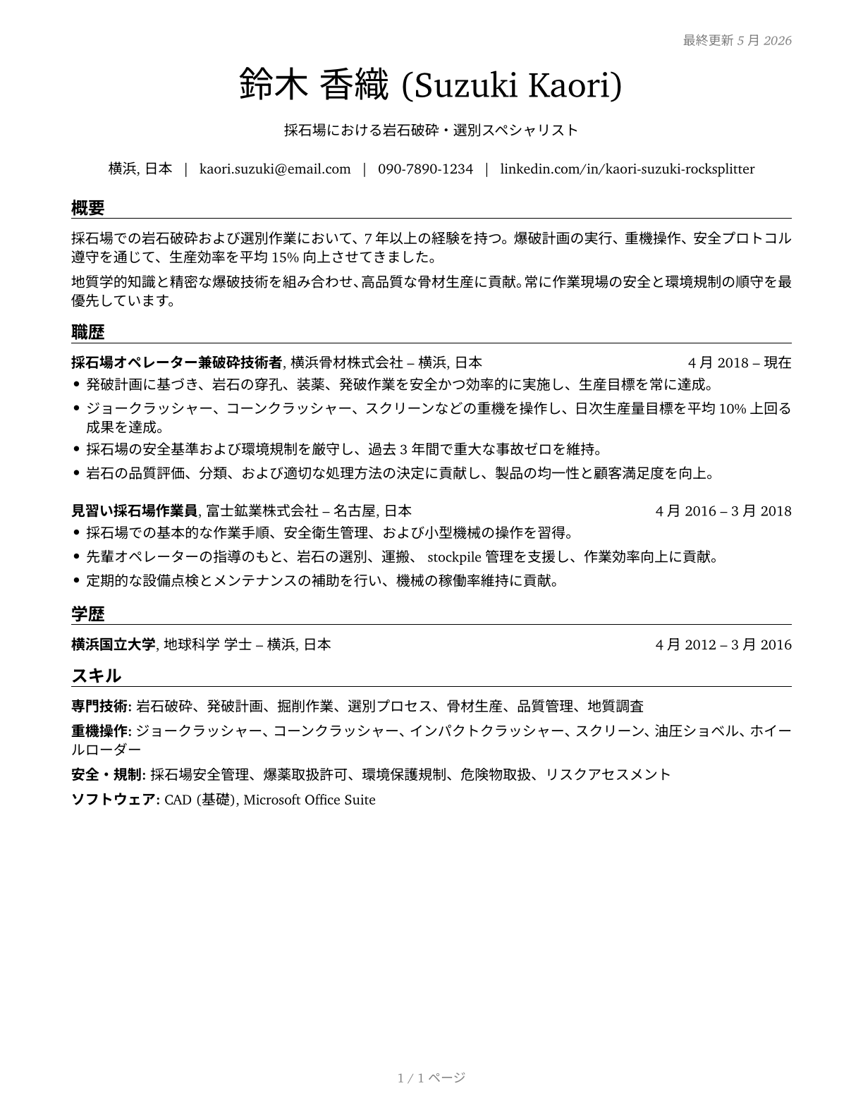Rock Splitters, Quarry CV in Japanese — page 1
