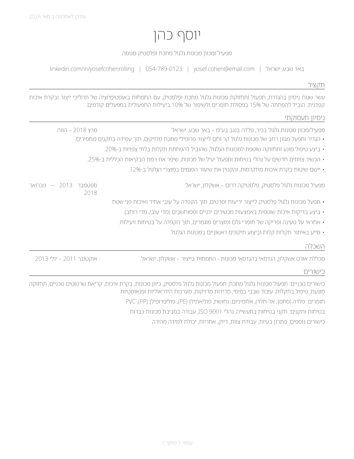 Rolling Machine Setters, Operators, and Tenders, Metal and Plastic CV in Hebrew — page 1