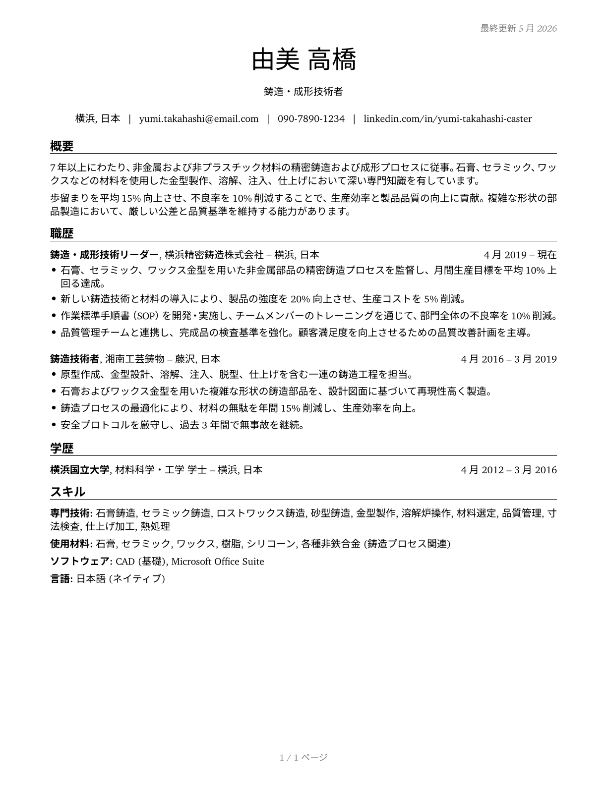 Molders, Shapers, and Casters, Except Metal and Plastic CV in Japanese — page 1