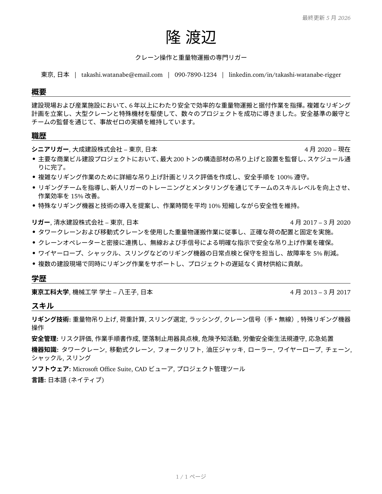 Riggers CV in Japanese — page 1