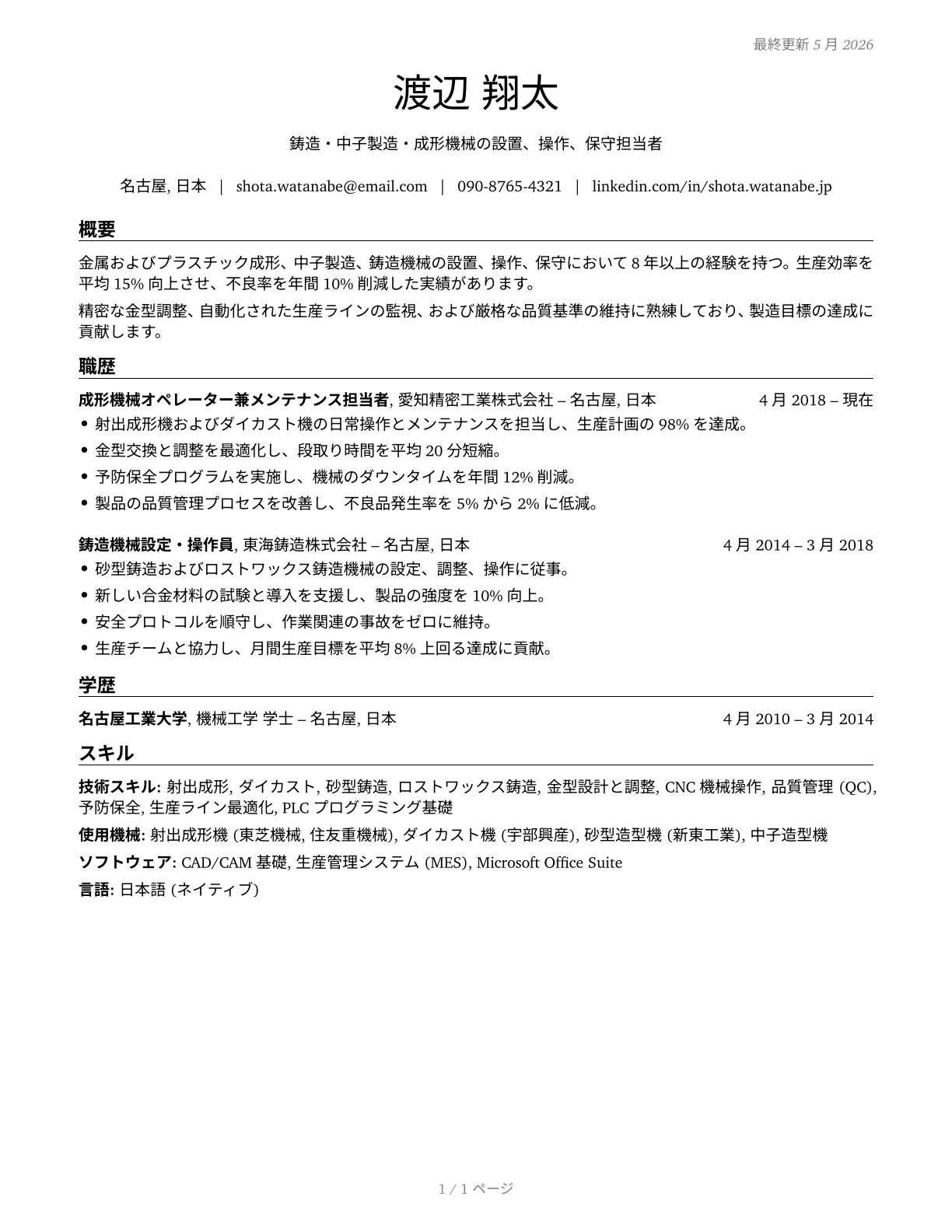 Molding, Coremaking, and Casting Machine Setters, Operators, and Tenders, Metal and Plastic CV in Japanese — page 1