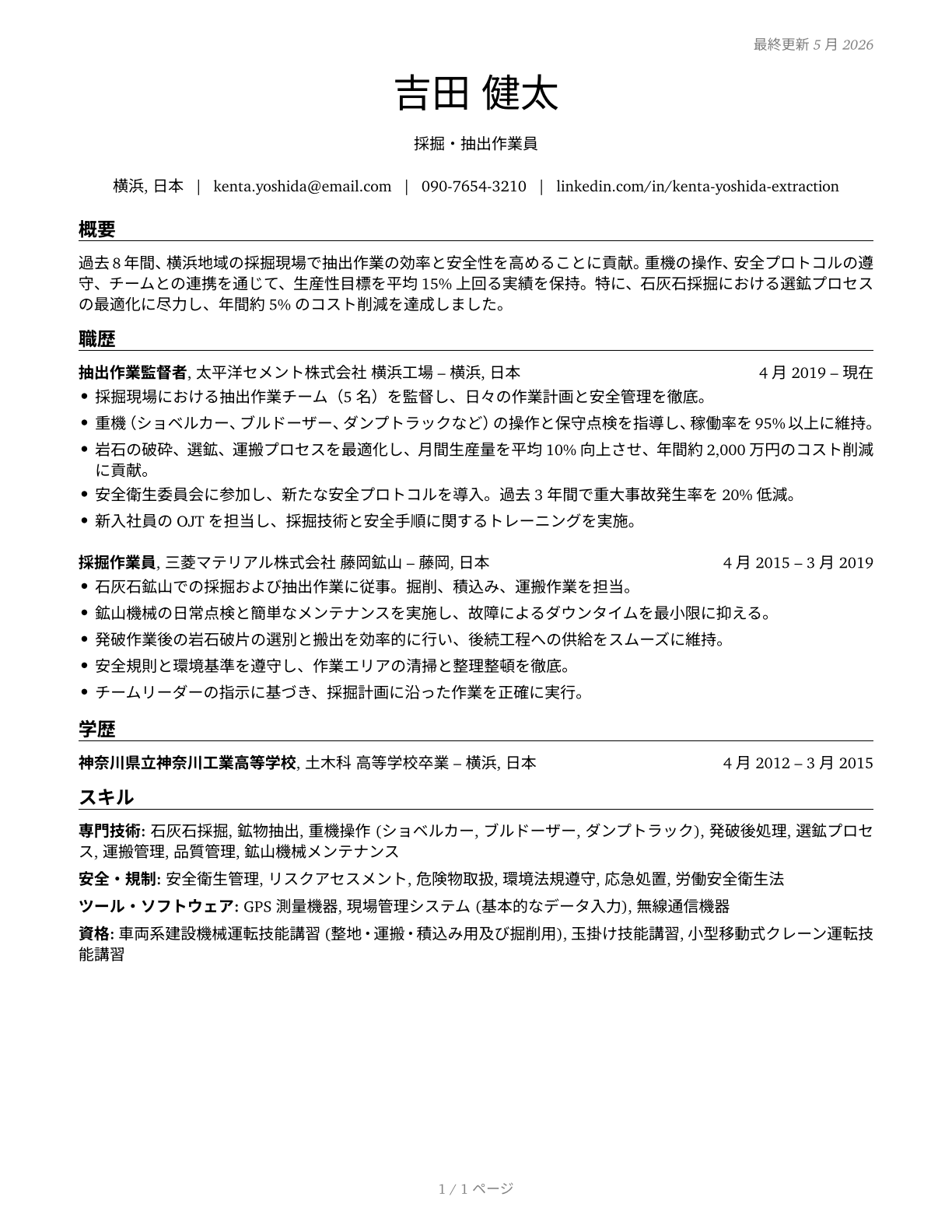 Helpers--Extraction Workers CV in Japanese — page 1