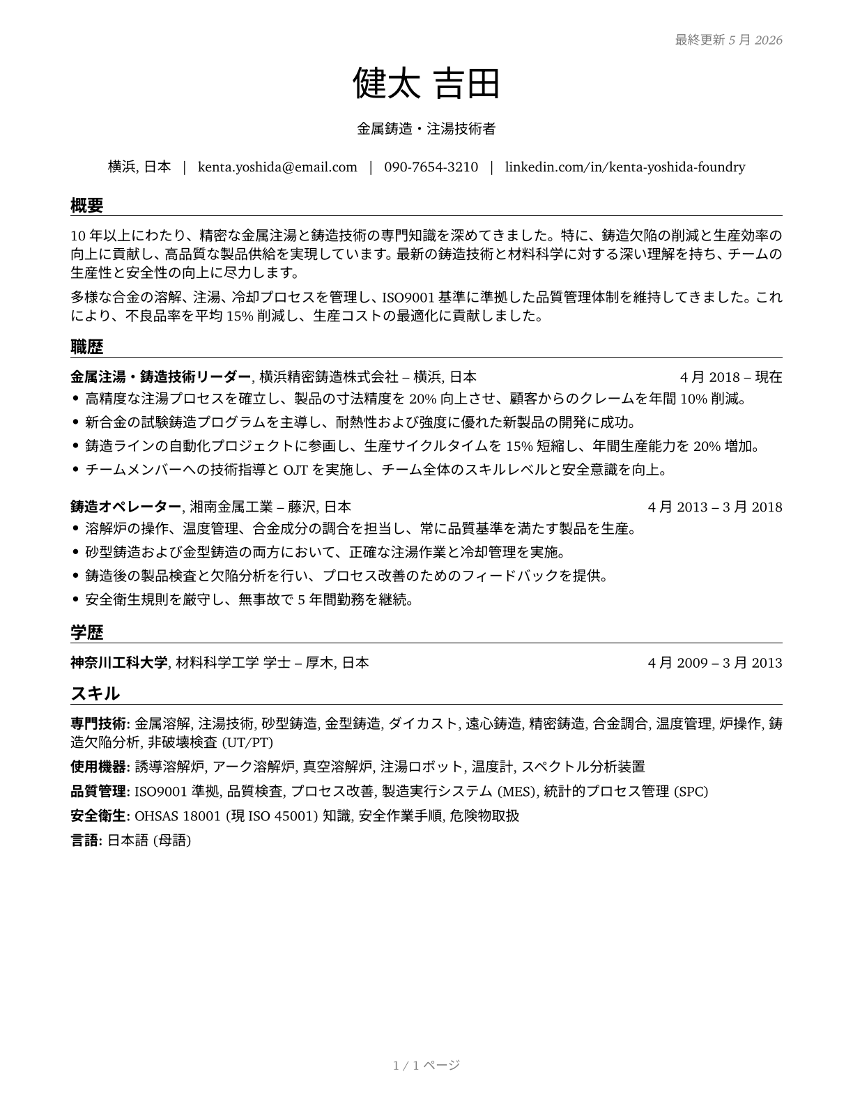 Pourers and Casters, Metal CV in Japanese — page 1