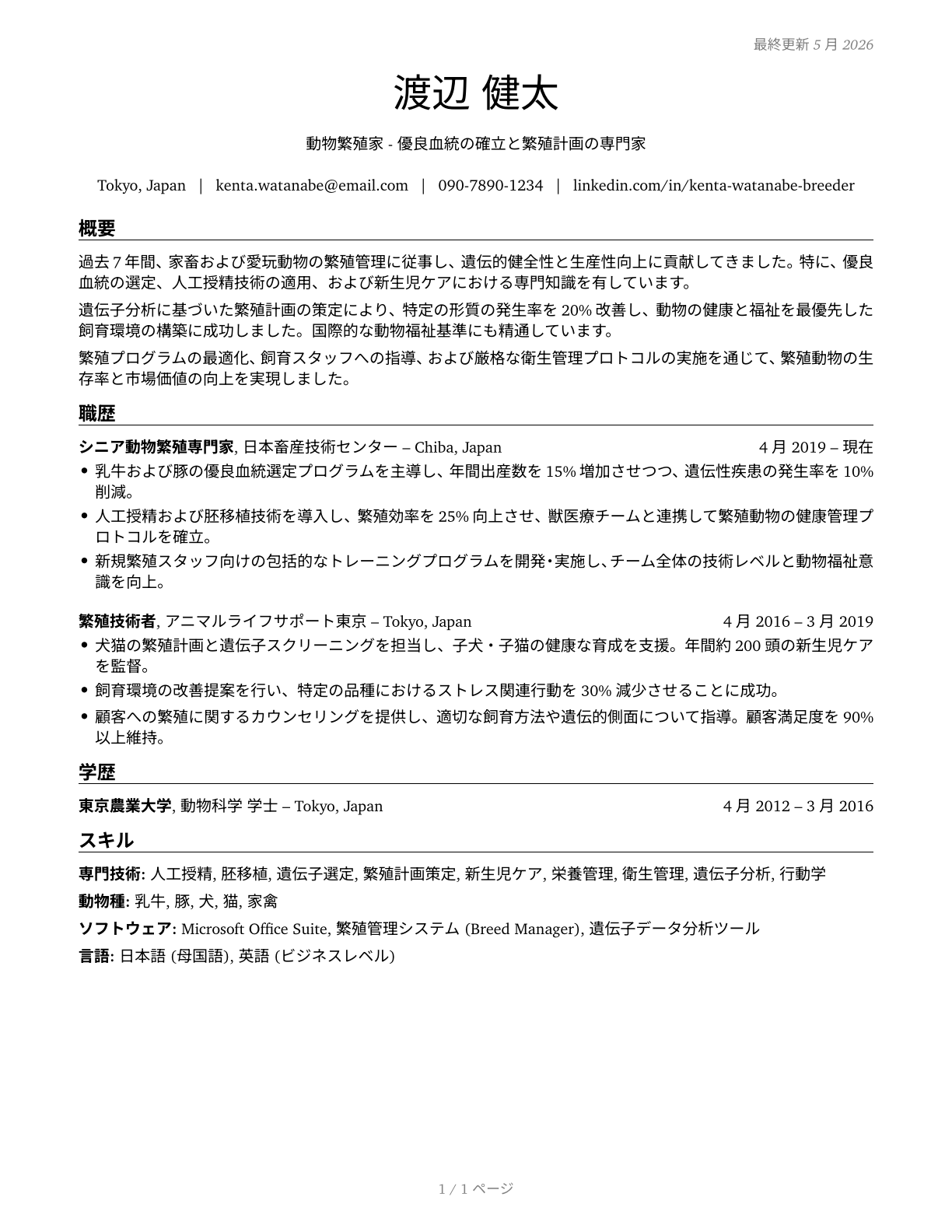 Animal Breeders CV in Japanese — page 1