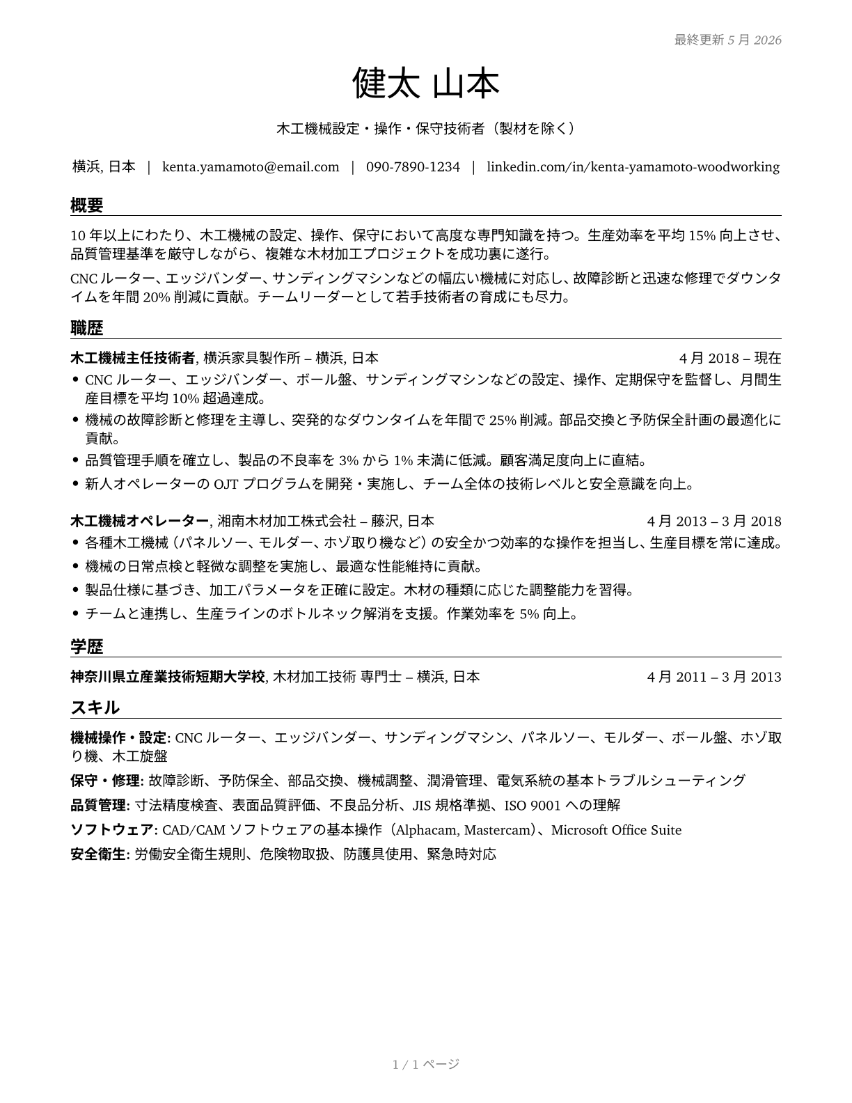 Woodworking Machine Setters, Operators, and Tenders, Except Sawing CV in Japanese — page 1