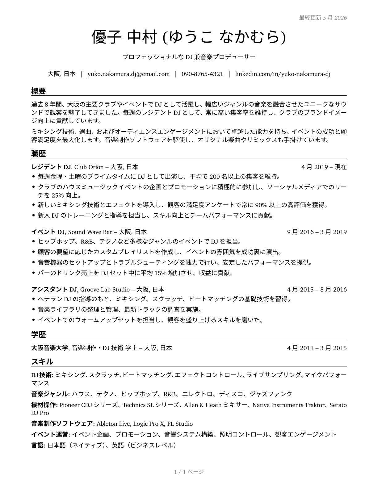 Disc Jockeys, Except Radio CV in Japanese — page 1